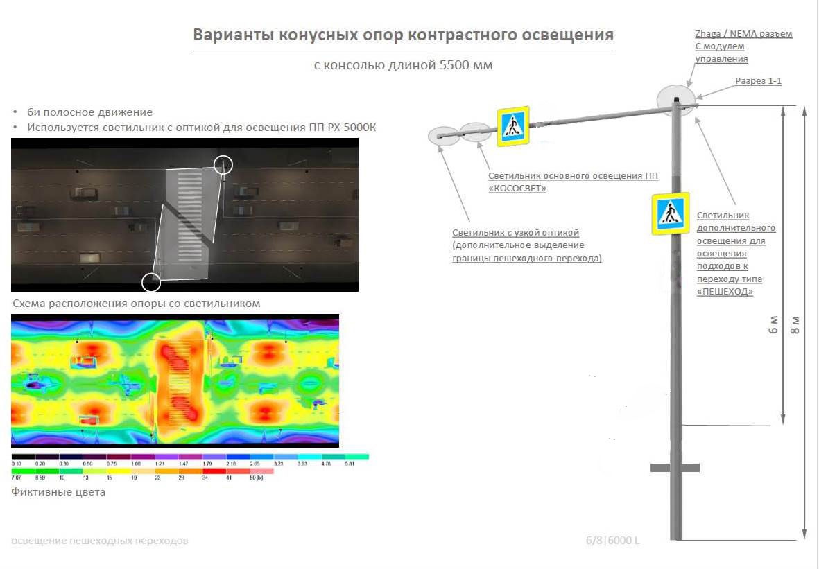 Опора контрастного освещения. Опоры контрастного освещения. Контрастное освещение пешеходных переходов. Система контрастного освещения пешеходных переходов. Опора контрастного освещения перехода.