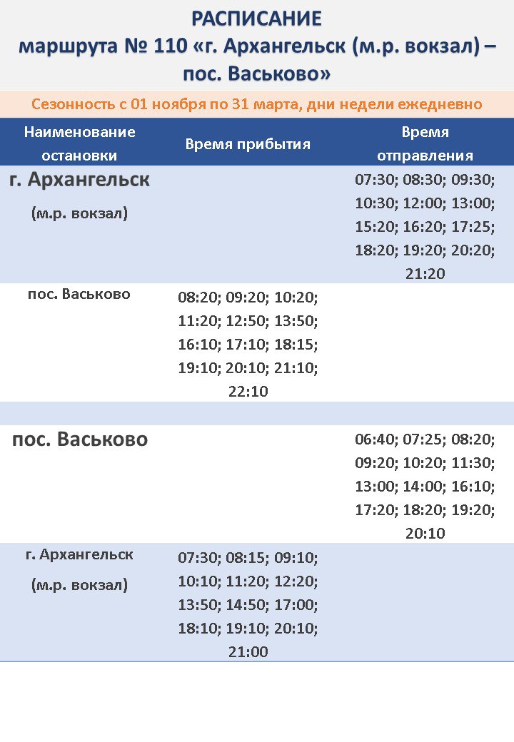 Расписание 110 мурманск 2024. Расписание 110 Архангельск Васьково. Расписание автобуса 110 Архангельск Васьково. Расписание автобусов 110 Архангельск Васьково в выходные. 110 Автобус Архангельск Васьково расписание 2024.