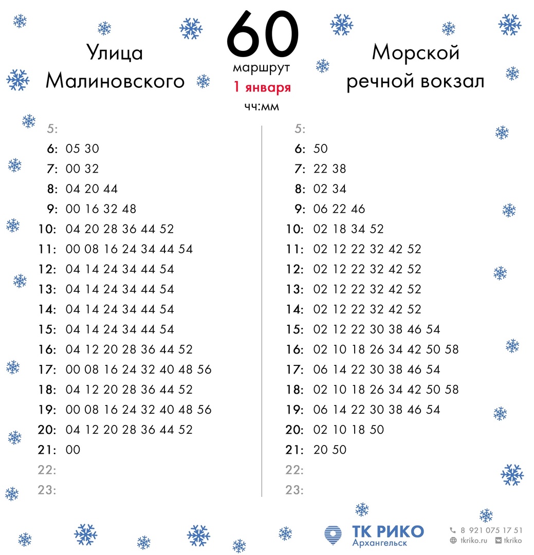 Инфографика: ТК «Рико»