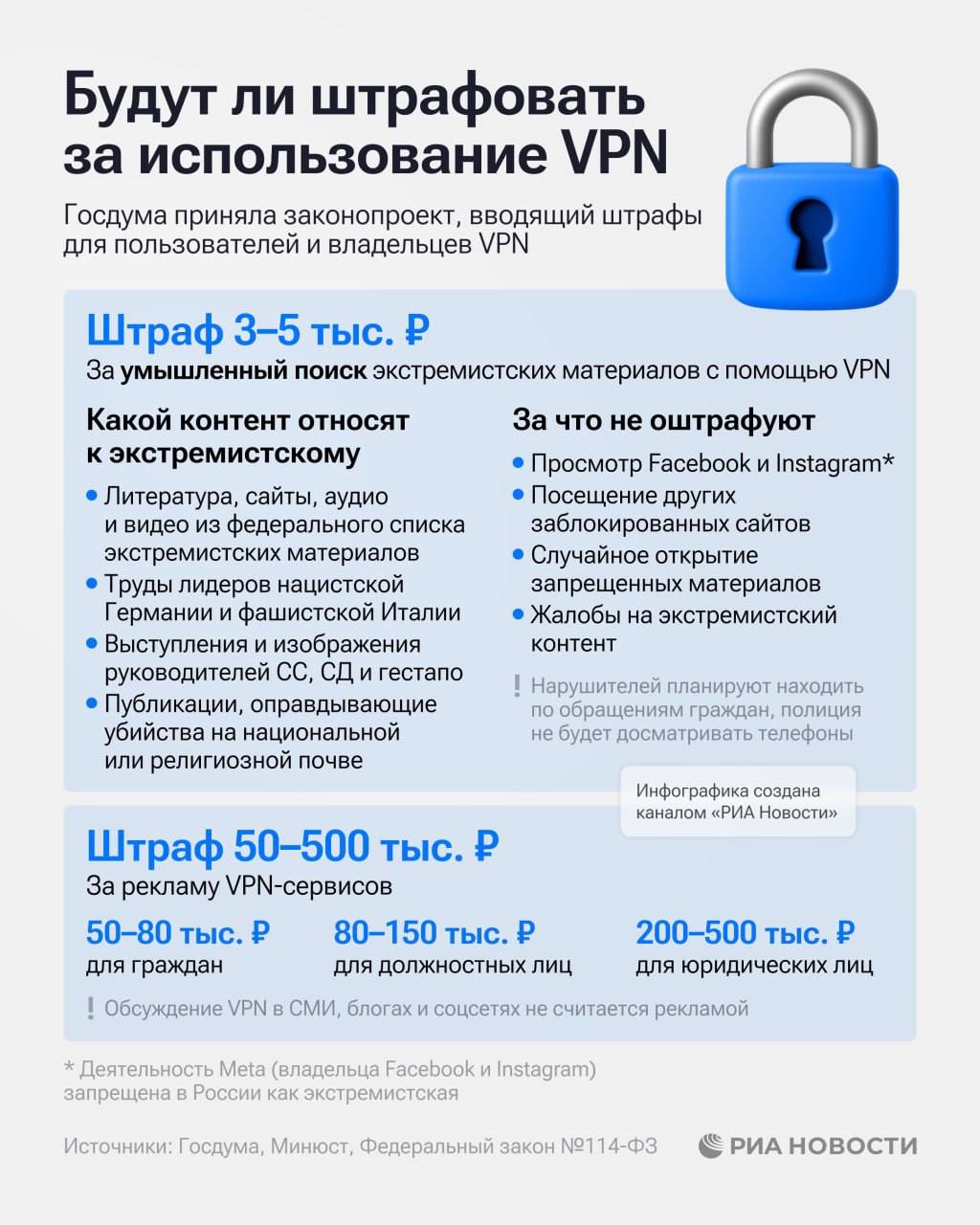 Инфографика «РИА Новости»